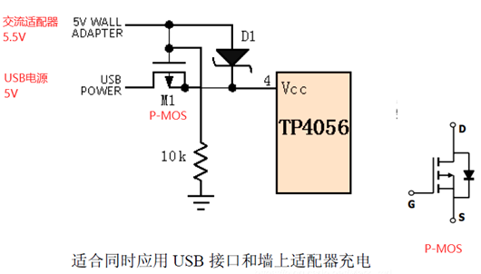 電源切換電路