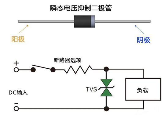 瞬態(tài)抑制二極管 原理 特性