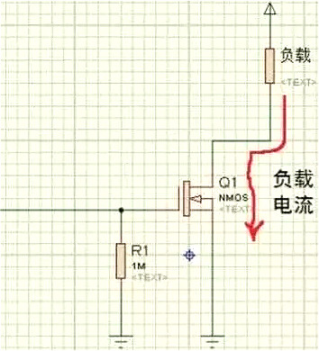 開關(guān)MOS管發(fā)熱