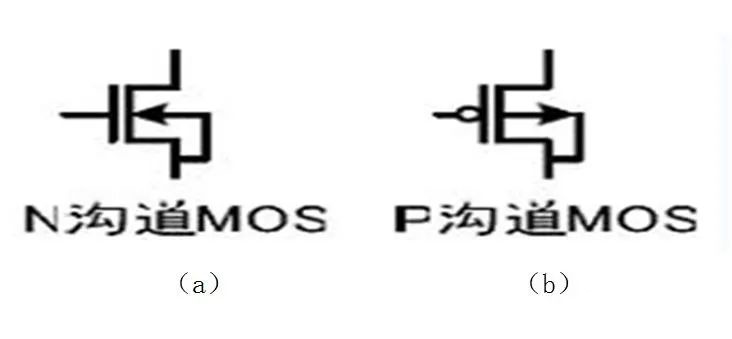 MOS管的構(gòu)造 種類(lèi) 結(jié)構(gòu)