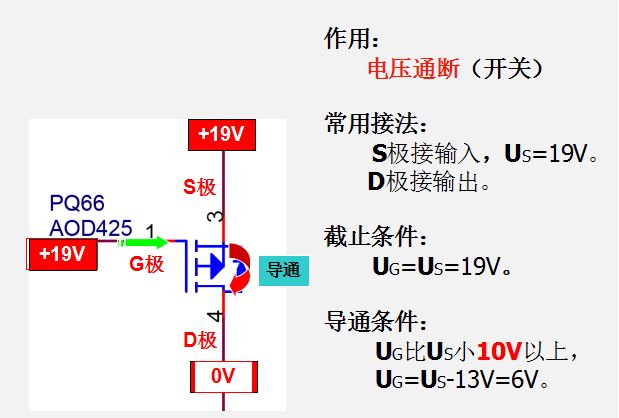 MOS管的開(kāi)關(guān)條件