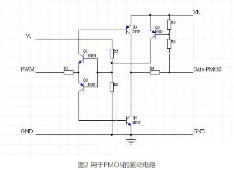 mos管開關(guān)電路 pwm驅(qū)動(dòng)