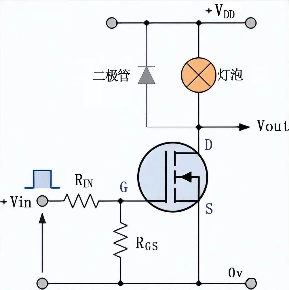 MOS管開關(guān)電路