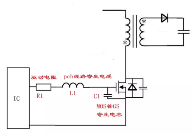 MOS管的GS波形