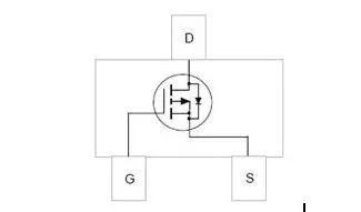 MOS管種類 結(jié)構(gòu) 導(dǎo)通特性