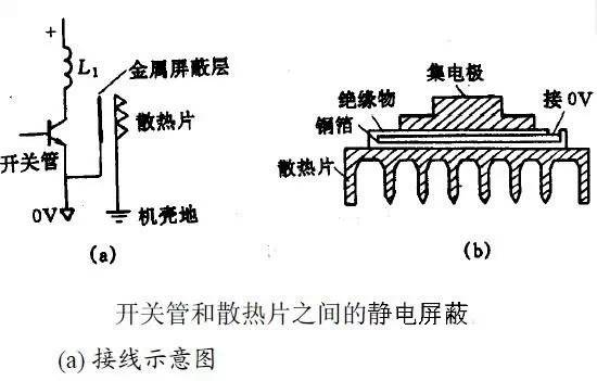 MOS管散熱片