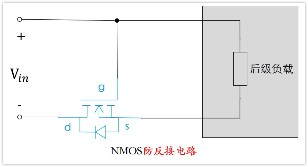 MOS管導(dǎo)通電流能否反著流 MOS管體二極管過多大的電流