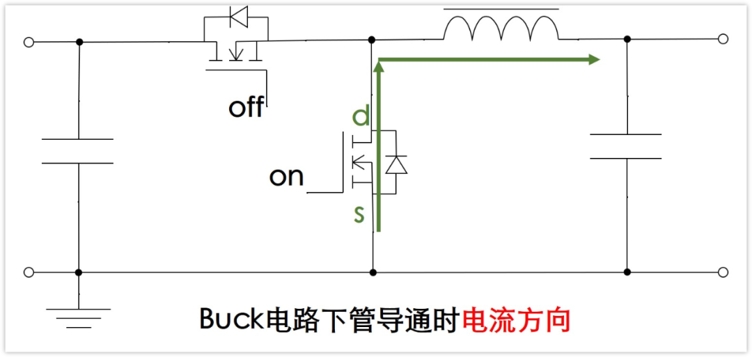 MOS管導(dǎo)通電流能否反著流 MOS管體二極管過多大的電流