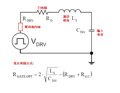 MOS管寄生參數(shù) 驅(qū)動電路