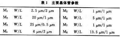 MOS管開(kāi)關(guān)電流電路延遲線