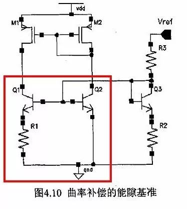 DC/DC電源芯片LM2675內(nèi)部結(jié)構(gòu)