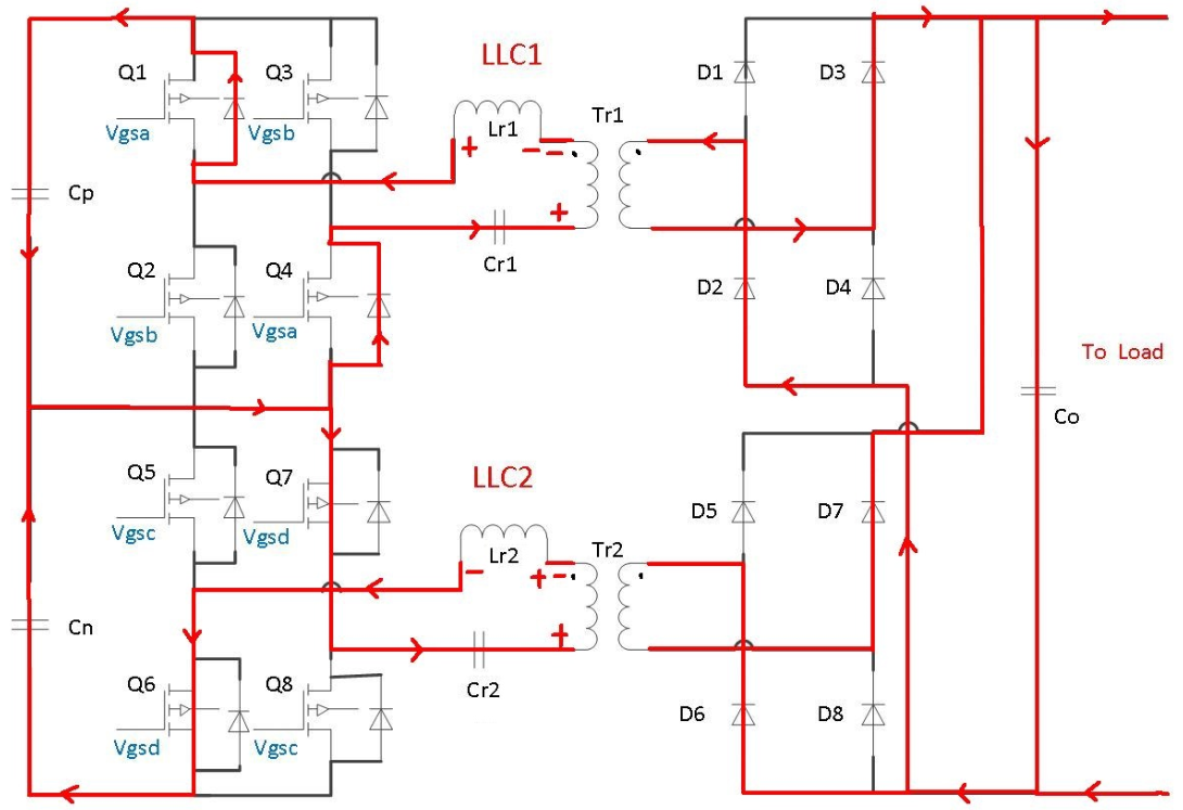 交錯(cuò)并聯(lián)全橋 LLC電路