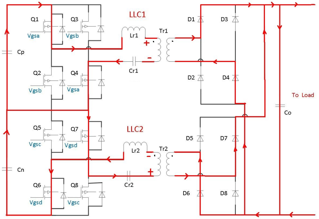 交錯(cuò)并聯(lián)全橋 LLC電路