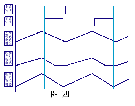 同步buck電路