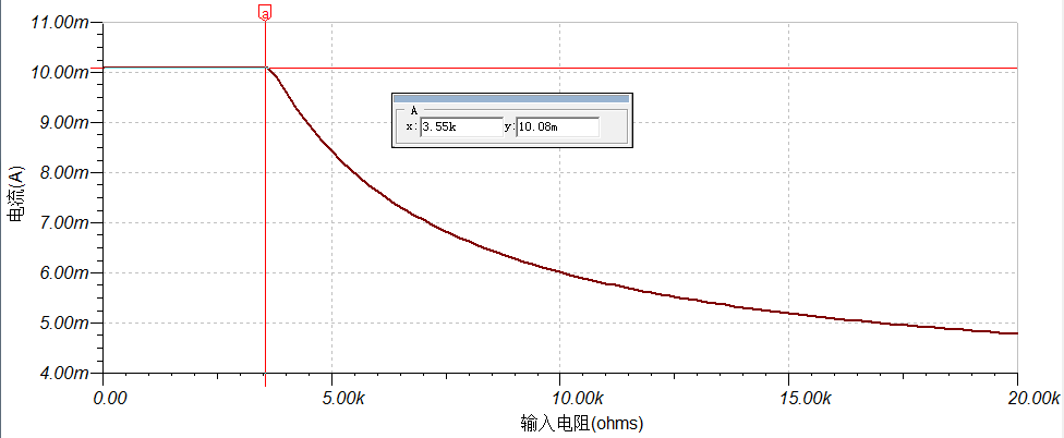 電壓轉(zhuǎn)電流電路