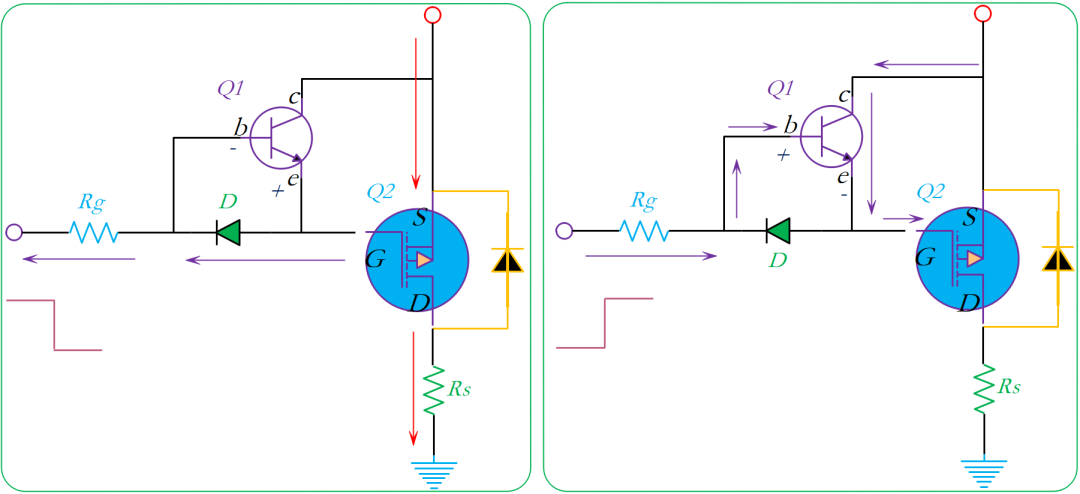 MOS的減速加速電路