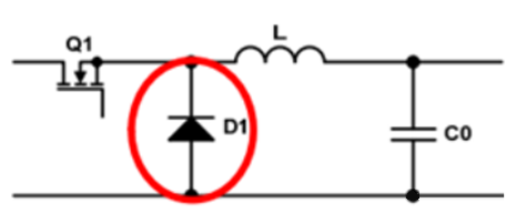 開(kāi)關(guān)電源中同步整流 非同步整流 區(qū)別