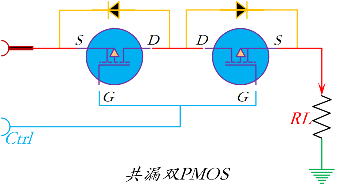 雙MOS設(shè)計分立式負載開關(guān)