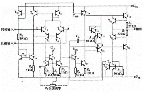 運算放大器內(nèi)部結(jié)構(gòu)