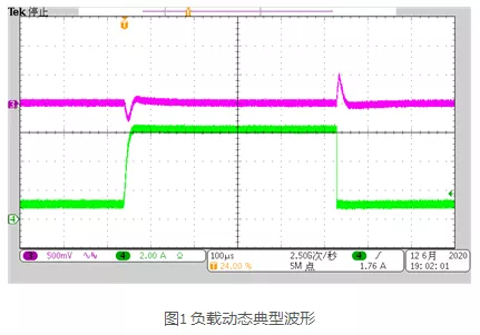 小功率電子負(fù)載快速負(fù)載瞬態(tài)