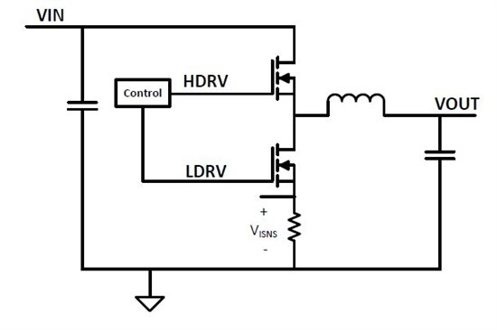 有損耗 無(wú)損耗電流測(cè)試