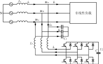 有源濾波器 原理 作用