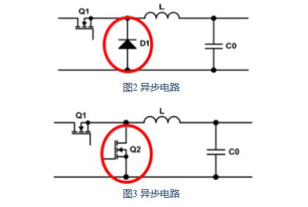 異步電路 同步電路