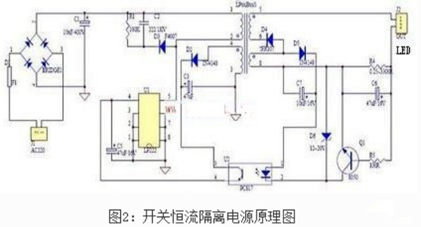 LED驅(qū)動(dòng)電源的特點(diǎn)