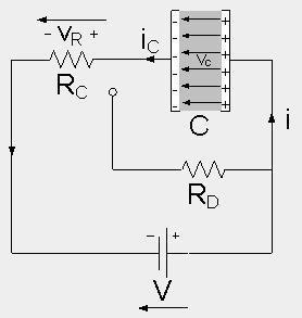 電容的充放電原理