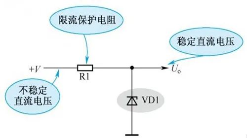 穩(wěn)壓二極管應(yīng)用電路