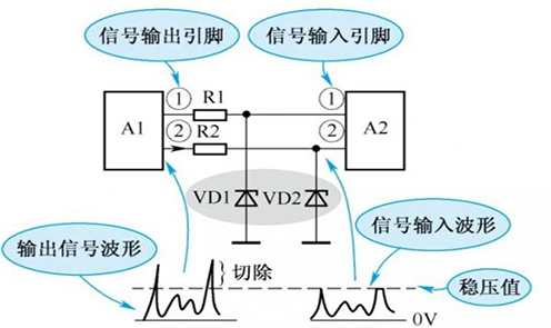 穩(wěn)壓二極管應(yīng)用電路