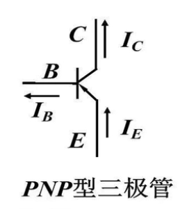 PNP三極管 工作原理 開關(guān)電路